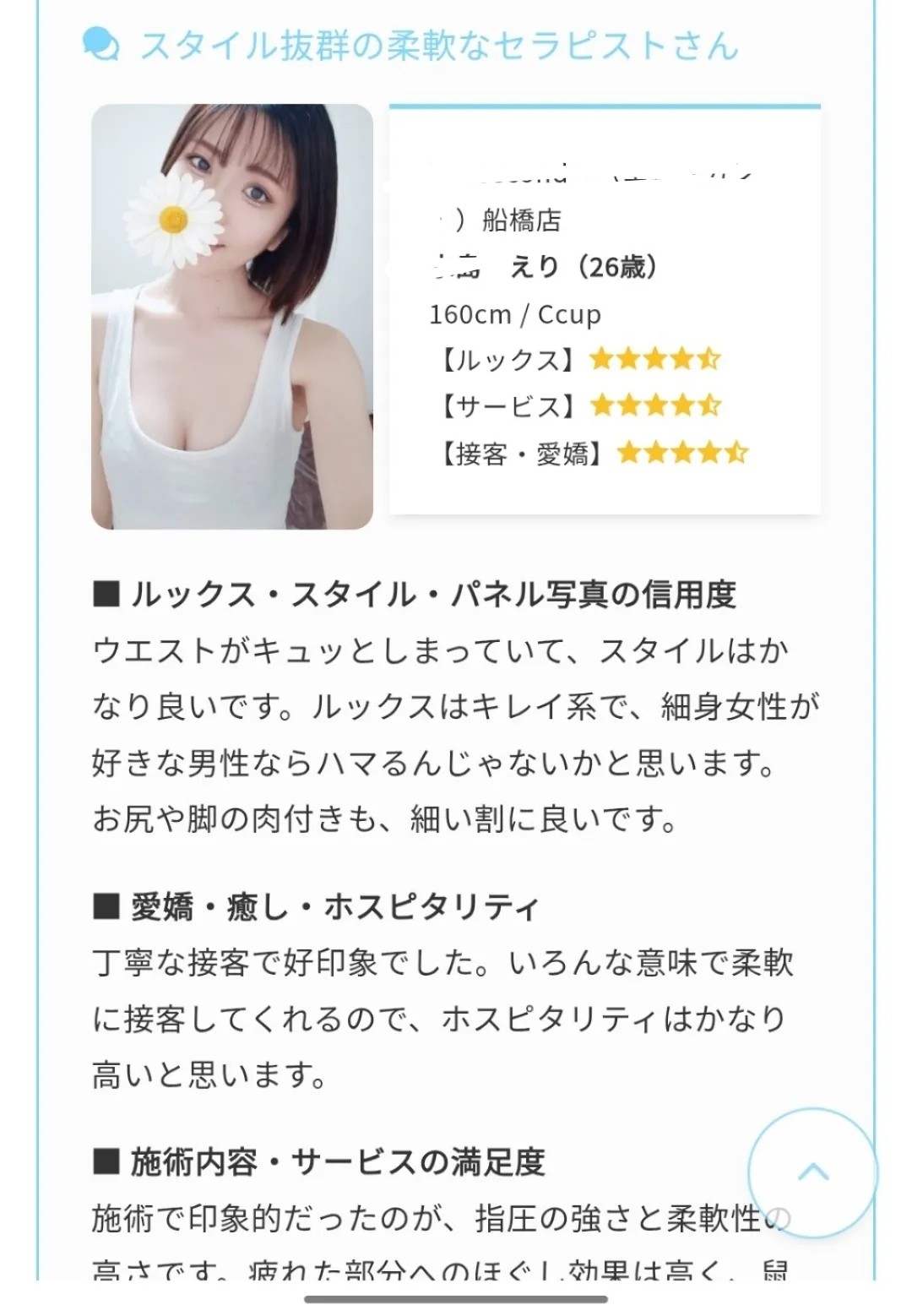 口コミ♪